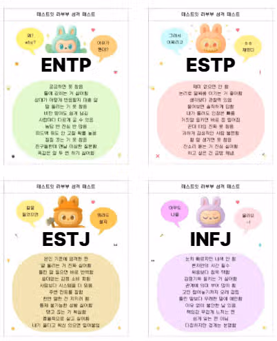 라부부 성격 테스트 해보기! (캐릭터 테스트, MBTI 정리)