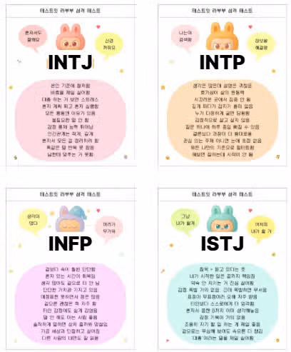 라부부 성격 테스트 해보기! (캐릭터 테스트, MBTI 정리)