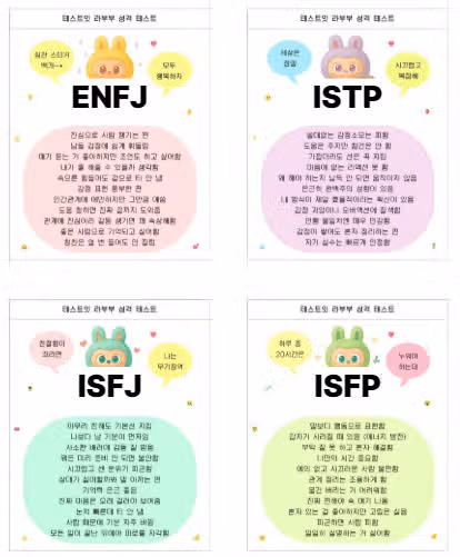 라부부 성격 테스트 해보기! (캐릭터 테스트, MBTI 정리)