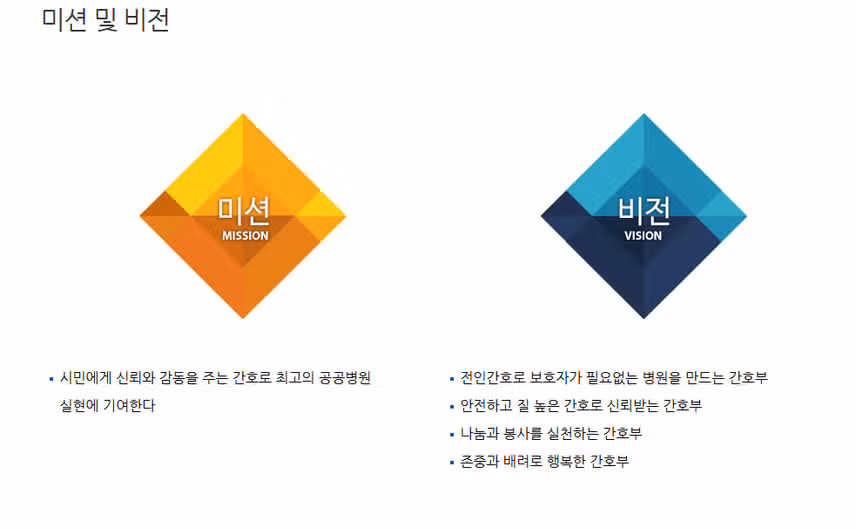 [서울] 서울특별시 서울의료원 (2025년 7월 기준)