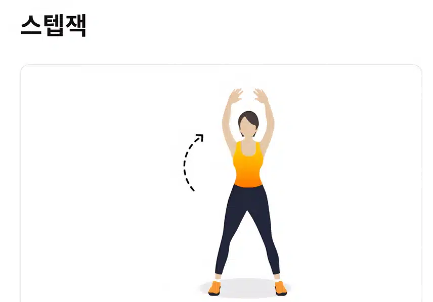 칼로리 소모 홈트