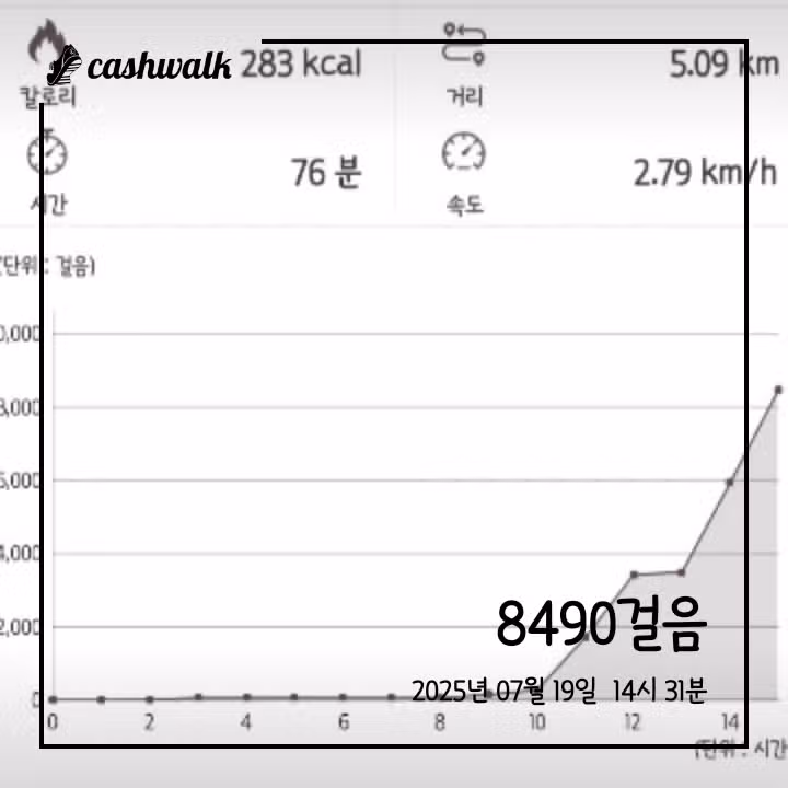 옥수수🌽 먹고, 산보 나갔어요~
