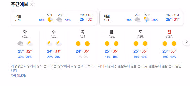 이제 장마는 좀 잠잠할 거 같아요