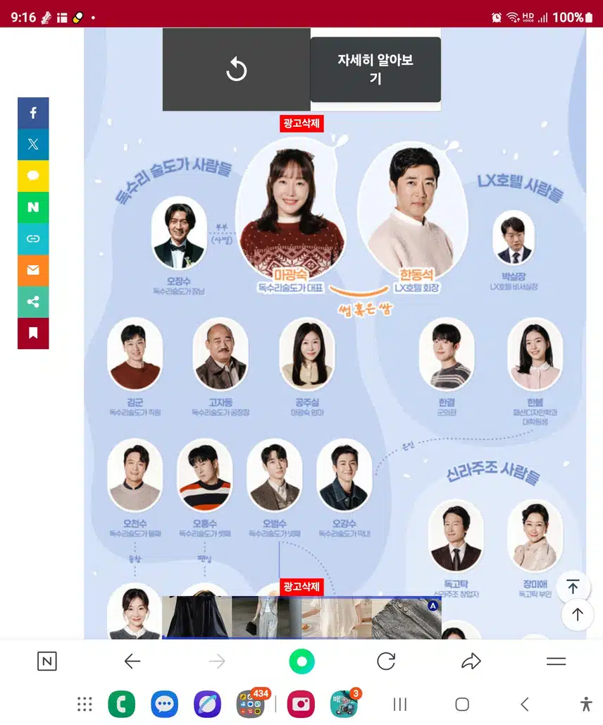 시청률 20%의 의미