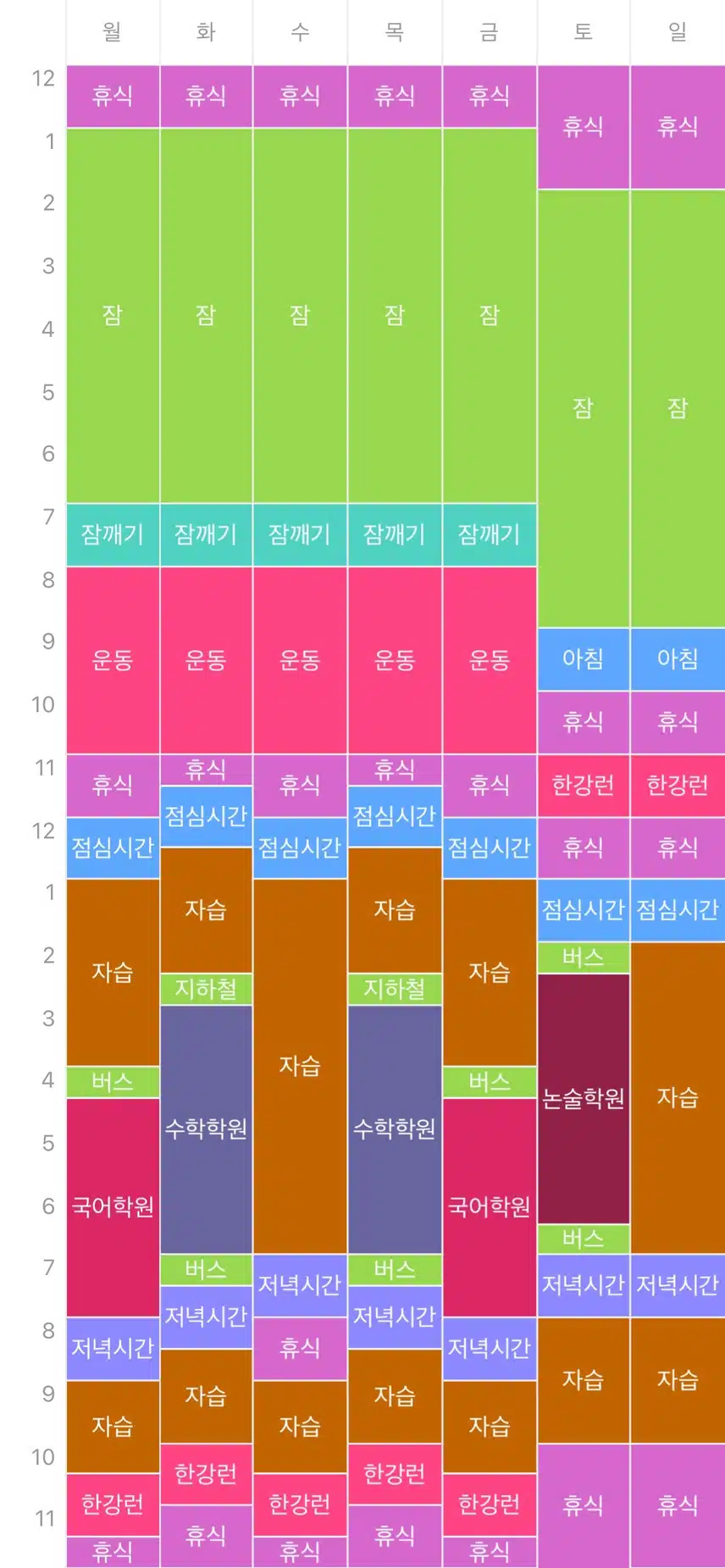 성공하면인서울실패하면지방대