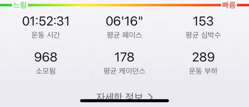요즘은 러닝이 대세!! 
