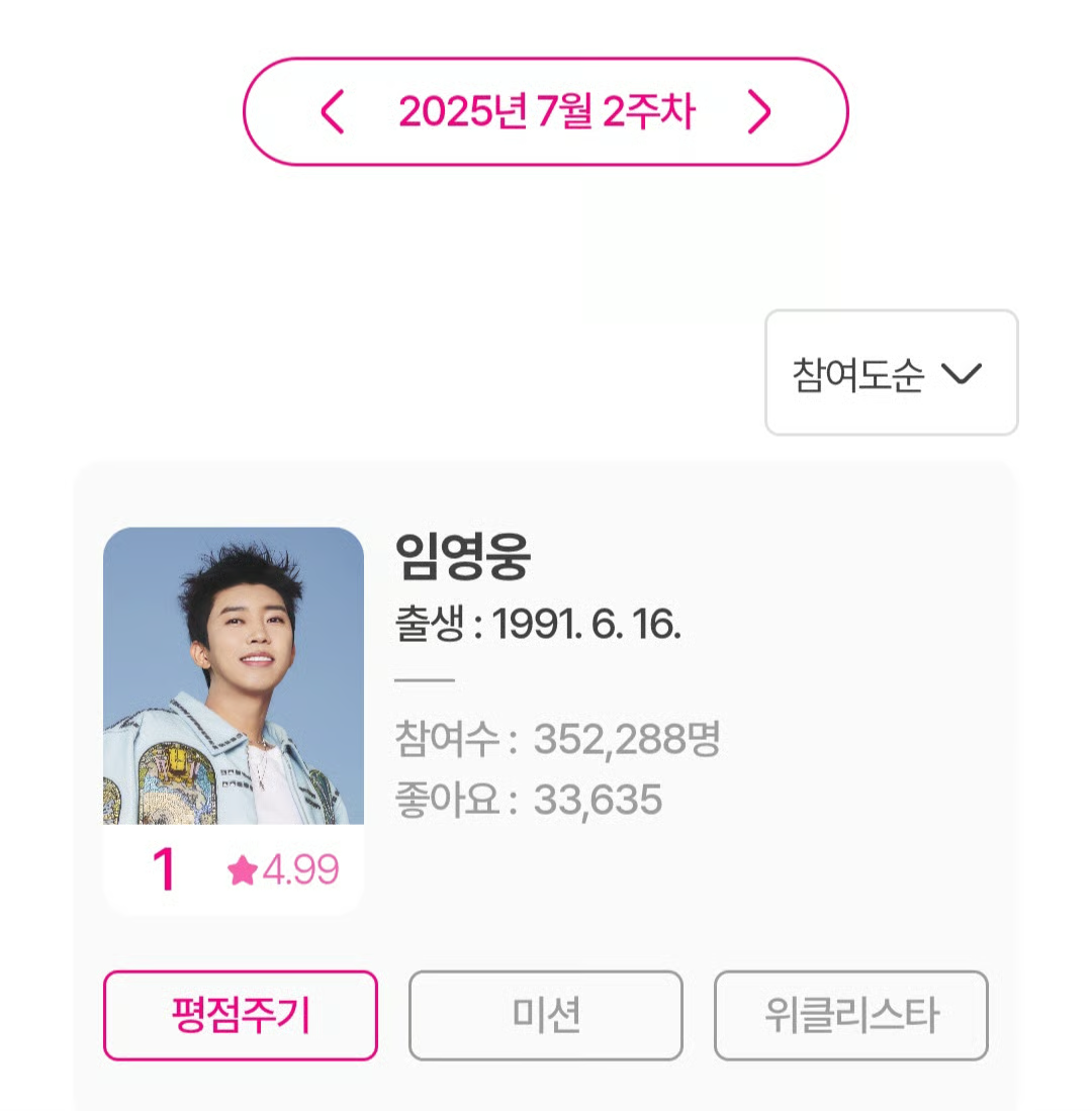 아이돌차트 평점랭킹 부동위 1위하셨네요