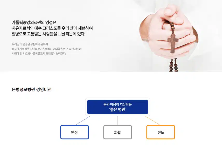 [서울] 가톨릭대학교 은평성모병원 (2025년 7월 기준)