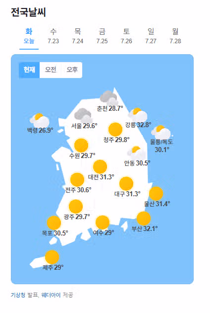 진짜 날이 덥네요 
