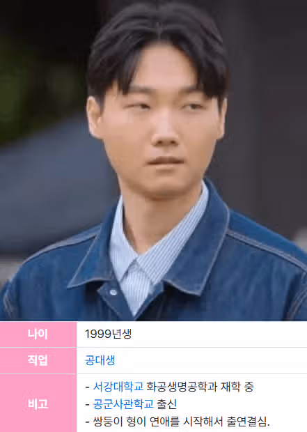 모태솔로지만 연애는 하고싶어 정목 직업 나이 인스타 키 학력(ft. 이도, 지수)