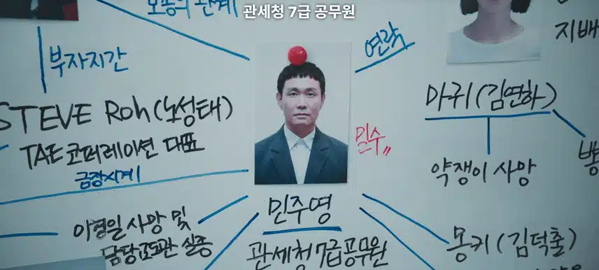 민주영은 빌런 아니고 약간 찌질의 역사 느낌