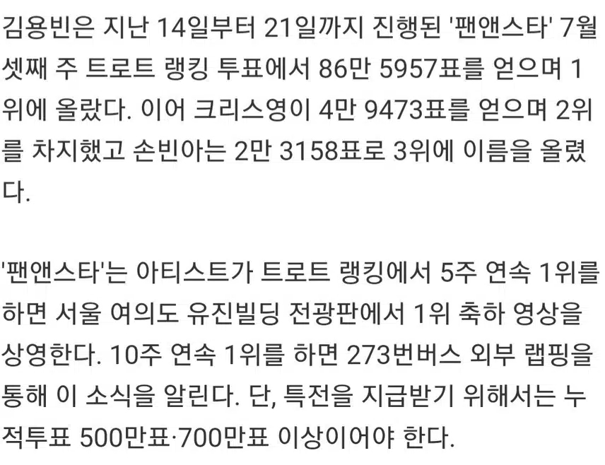 ☘️김용빈, '팬앤스타' 트로트 랭킹 7주 연속 1위
