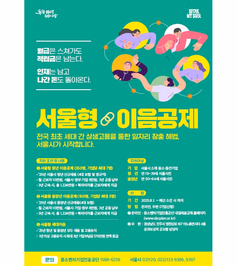  청년·중장년 상생채용 '서울형 이음공제' 8월부터 시작