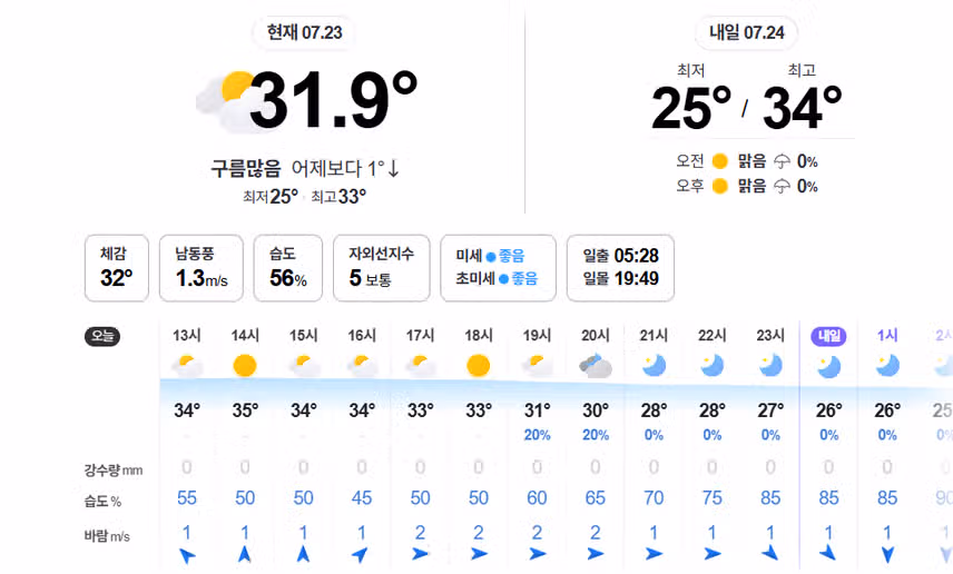오후 날씨