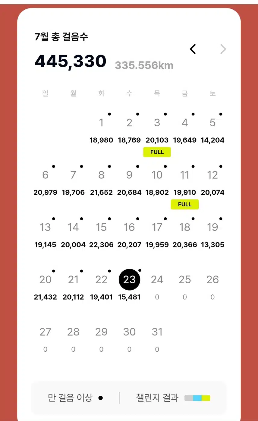 나의 최애 운동 걷기 운동 입니다.