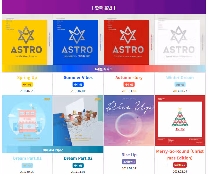 아스트로 첫 앨범이 16년 2월이었네요 ㅎㅎ 시간 빨라요