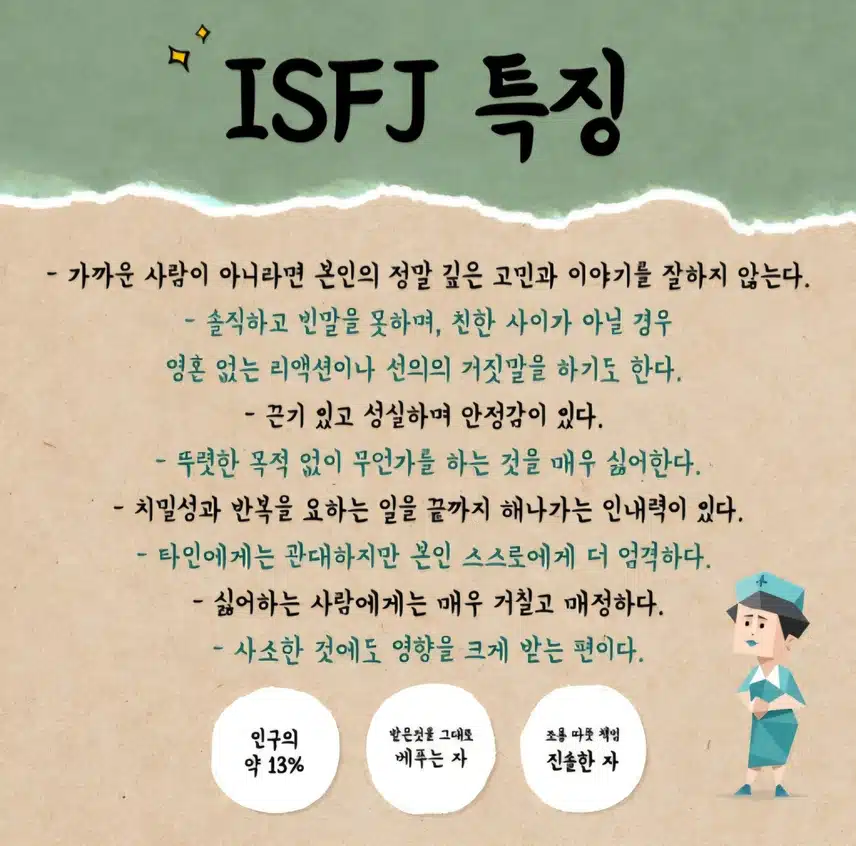 ISFJ는 싫어하는 사람 앞에서 어떻게 반응할까? : 조용히 문을 닫는 ISFJ