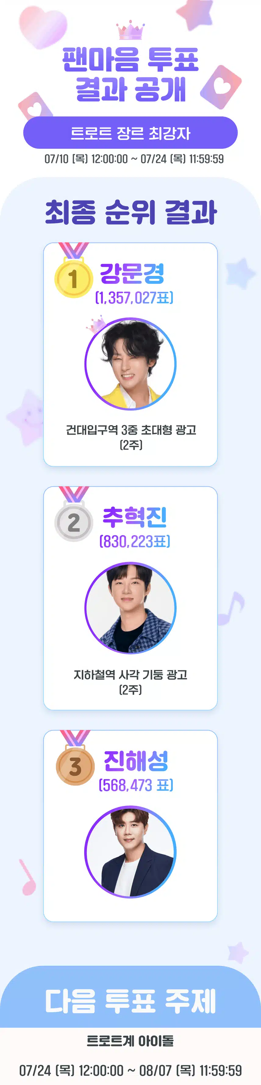 🍀트로트 장르 최강자 투표 결과 공개!