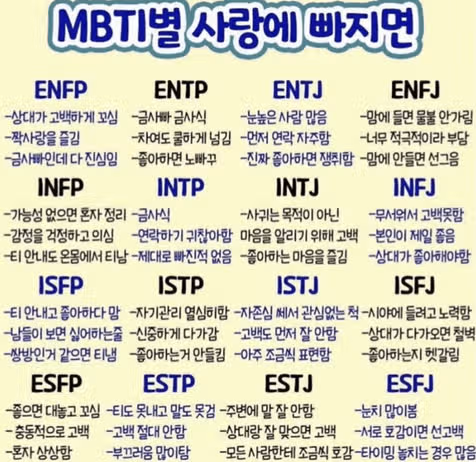 ENTJ가 사랑에 빠지는 순간! (호감 신호, 이상형, 플러팅 방법까지)