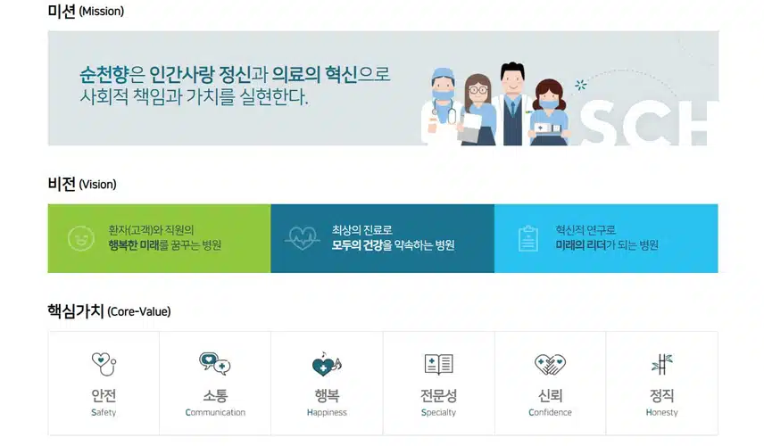 [서울] 순천향대학교 부속 서울병원 (2025년 7월 기준)