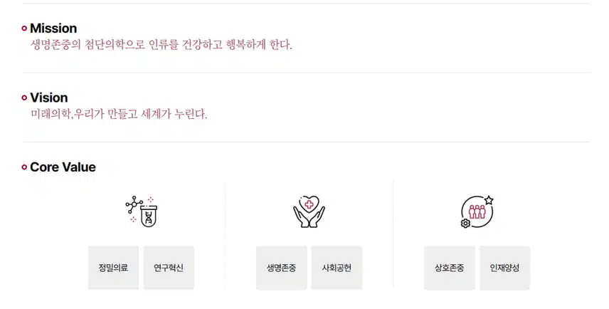 [서울] 고려대학교 구로병원 (2025년 7월 기준)
