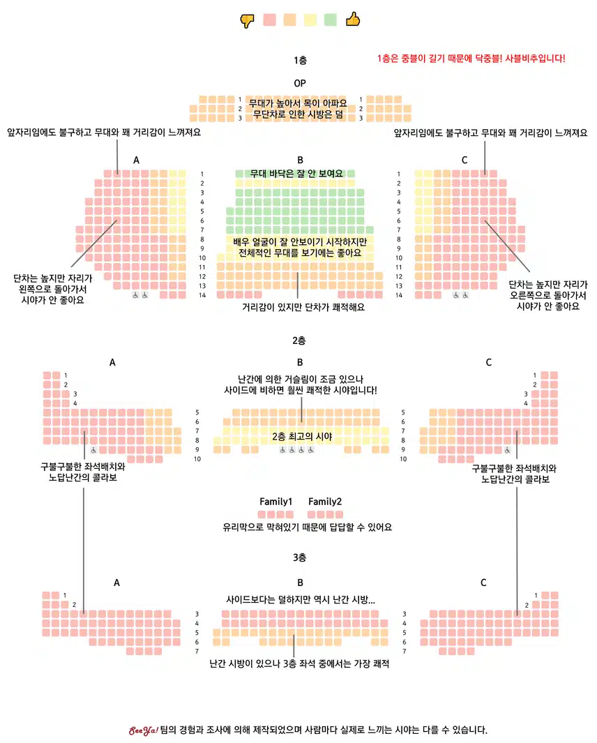 2025 연극 <셰익스피어 인 러브> 캐스팅, 넘버, 줄거리, 예매 팁 정리!