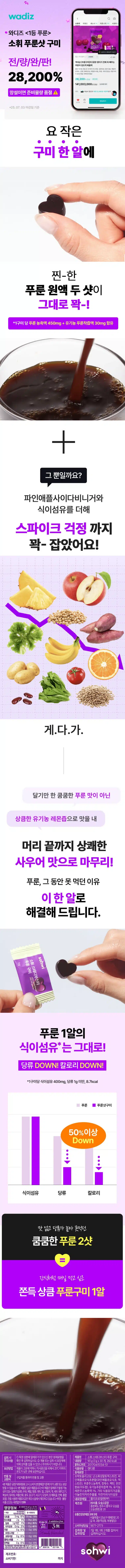 [0원 체험단] 소휘 푸룬구미 체험단 50명 모집💜 (~8/3)