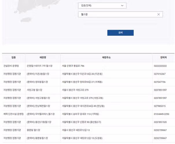민생회복지원금 사용처 조회법 6가지 총정리