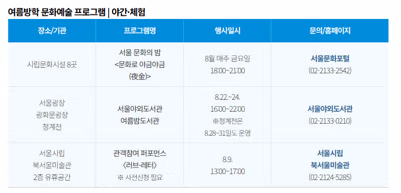 여름방학 문화행사 계획표, 이거 하나로 딱 정리!