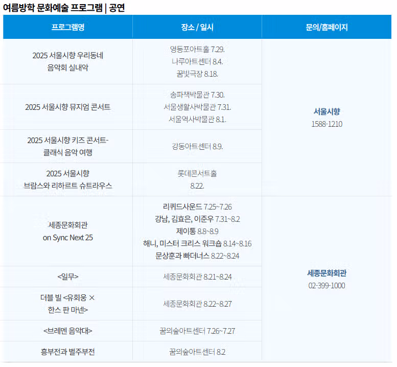 여름방학 문화행사 계획표, 이거 하나로 딱 정리!