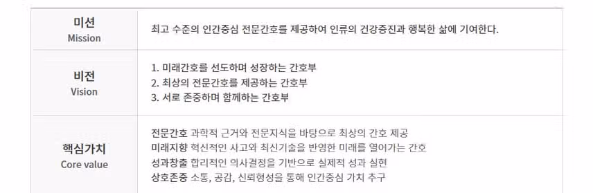 [전남] 전남대학교병원 (2025년 7월 기준)