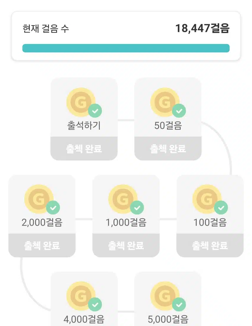 건강한 걸음으로 마무리하네요.🏃