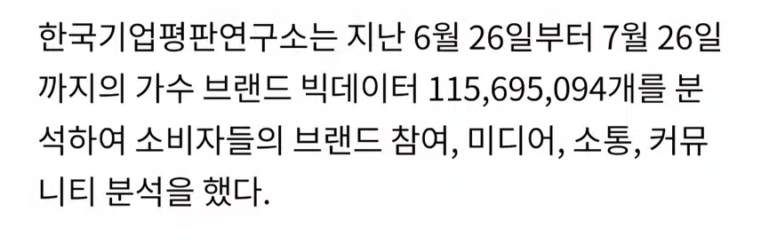 2025 . 7월 가수 브랜드평판 박지현 12위
