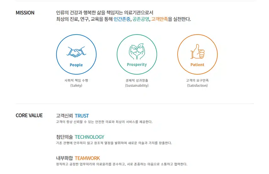 [인천] 인하대학교병원 (2025년 7월 기준)