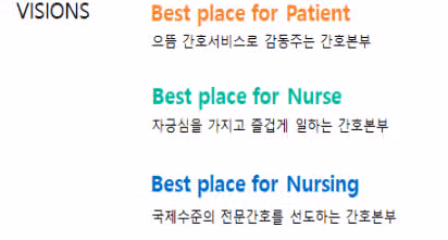 2026 인하대병원 간호사 스펙부터 채용, 병상수, 간호부 정보까지!
