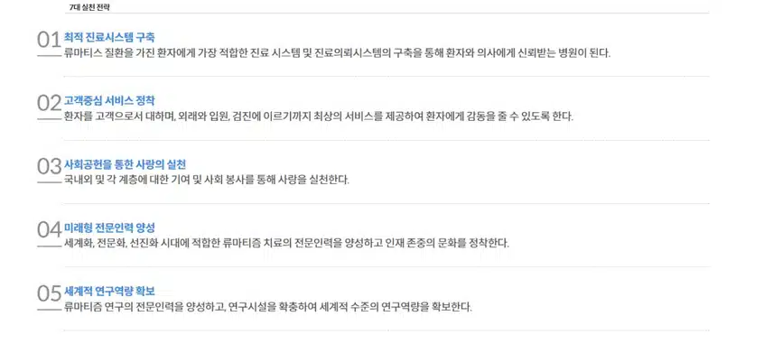 [서울] 한양대학교병원 (2025년 7월 기준)
