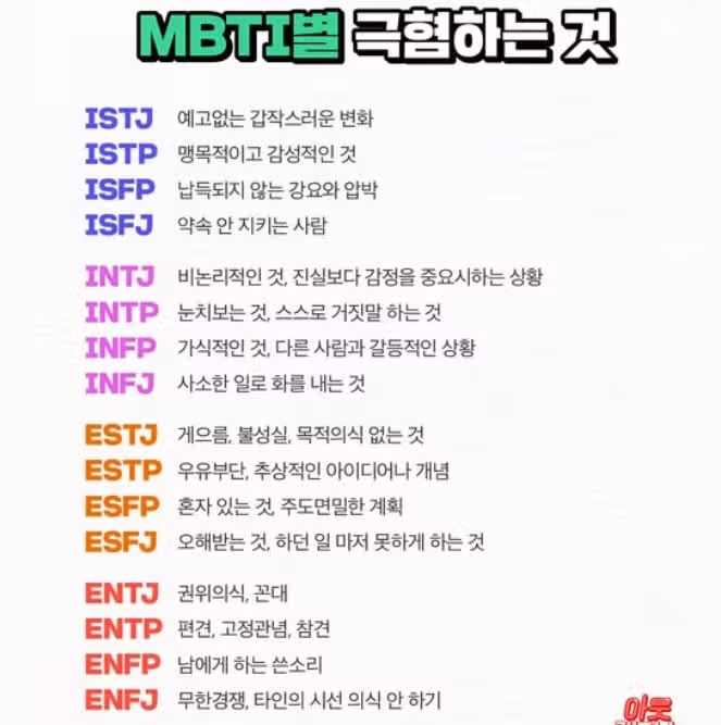 INFJ의 손절 순간, 손절하는 사람 분석!