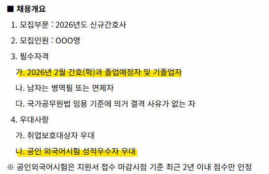 한양대병원 간호사 연봉부터 간호부 정보 총정리!