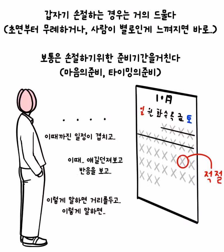 INFJ의 손절 순간, 손절하는 사람 분석!