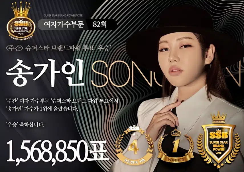 여자 가수 부문 슈퍼스타 브랜드파워 투표 1위했어요