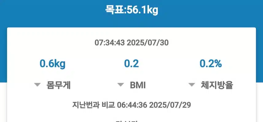 2025년 7월 30일 수요일 기록