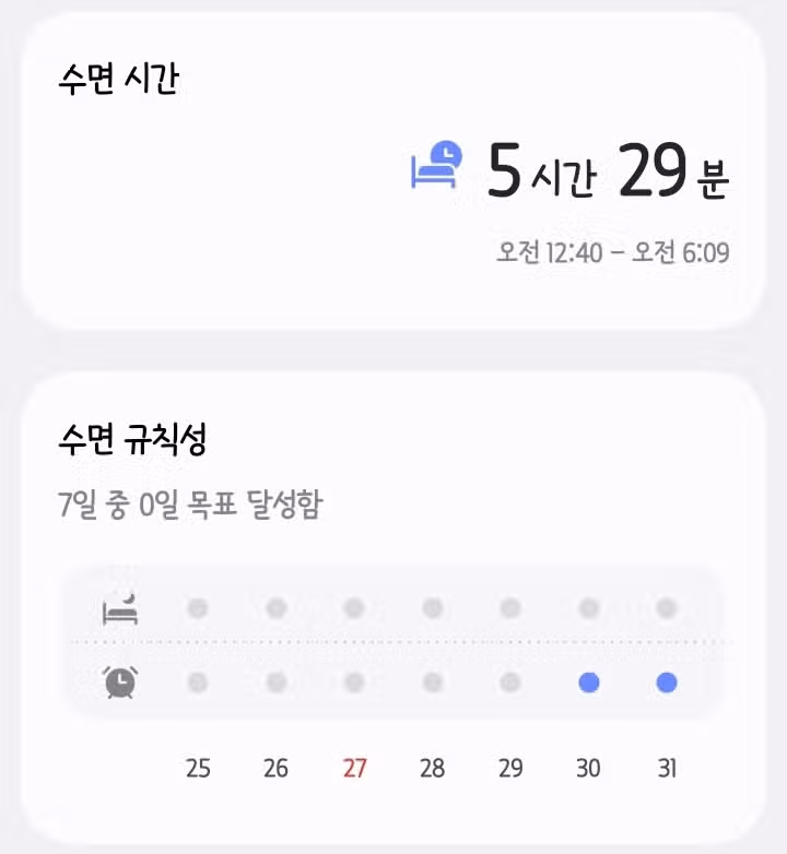 6시간 수면이 안 되네요~