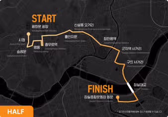 2025 MBN 서울 마라톤 신청 가이드｜일정·굿즈·코스 한눈에