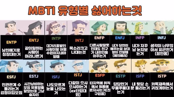 INTP가 싫어하는 사람은? (인간혐오, 손절, 인간관계 스타일)