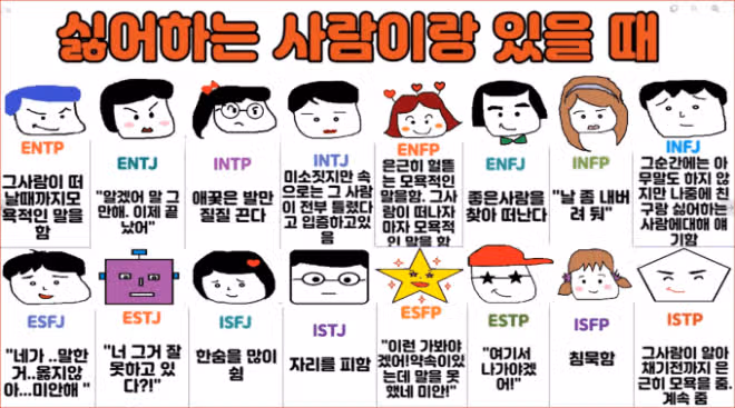 INTP가 싫어하는 사람은? (인간혐오, 손절, 인간관계 스타일)