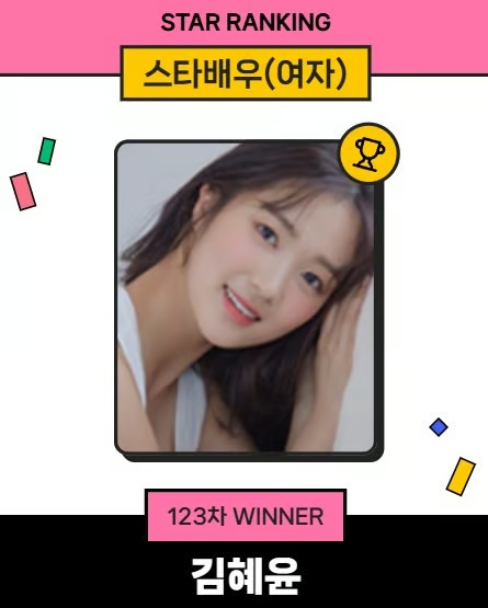 스타랭킹 여배우 부문에서 1위 하셨어요