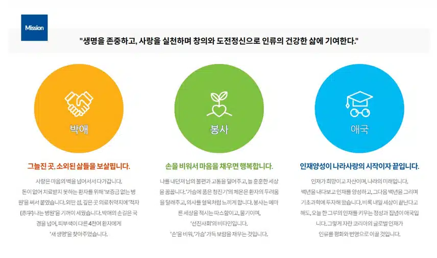 [인천] 가천대 길병원 (2025년 7월 기준)