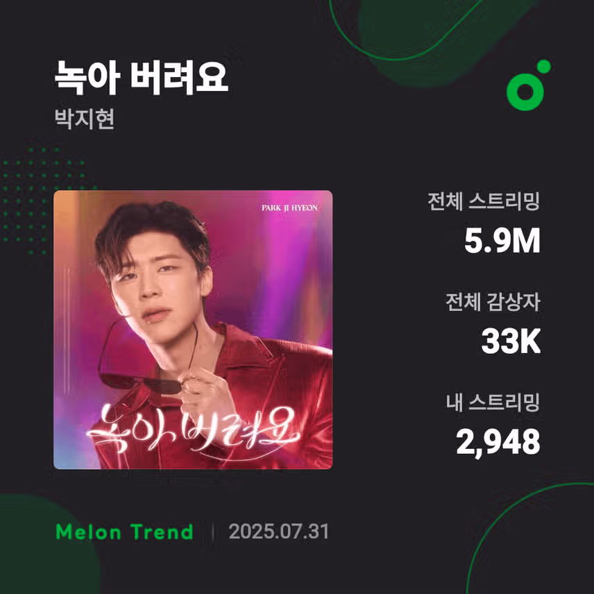 오늘도 지현님 매력에 녹아 버려요