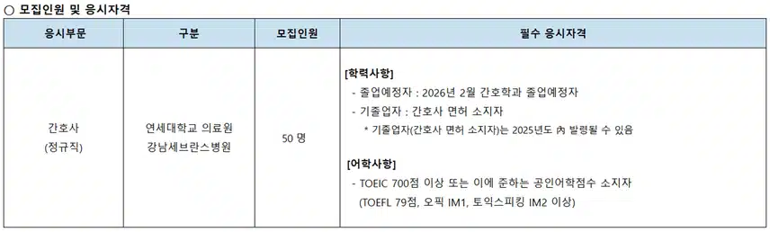 강남세브란스 간호사 연봉은 얼마? 병상수와 채용 전략까지 한눈에!