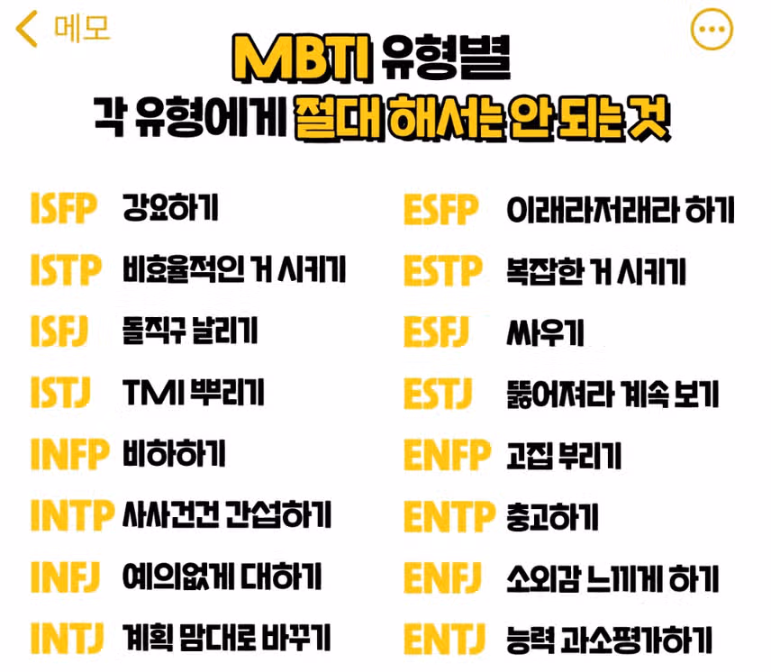 INTJ가 싫어하는 사람 앞에서의 반응 A to Z 